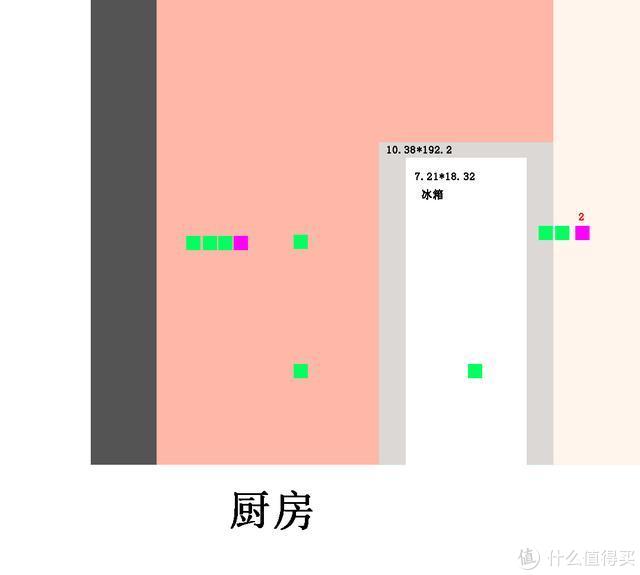 近万字干货——搞定无主灯光、开关插座、水电布局