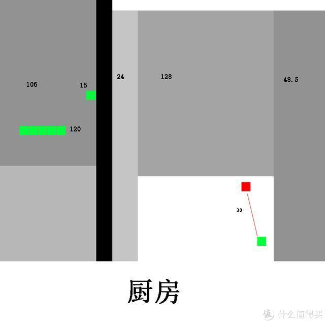 近万字干货——搞定无主灯光、开关插座、水电布局