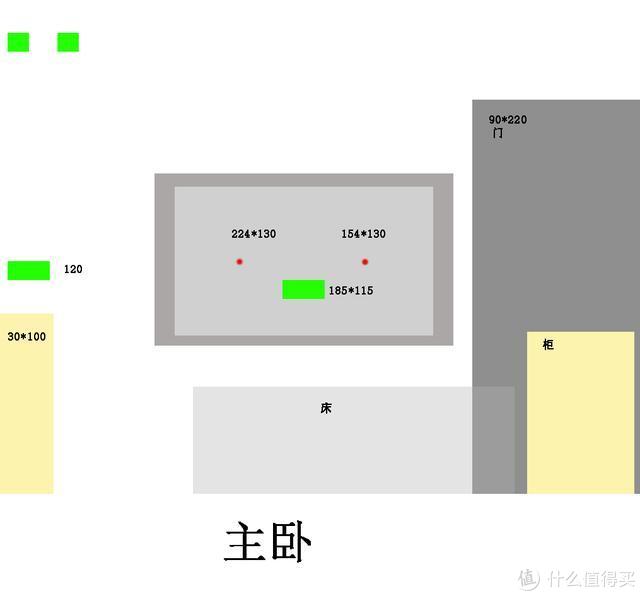 近万字干货——搞定无主灯光、开关插座、水电布局