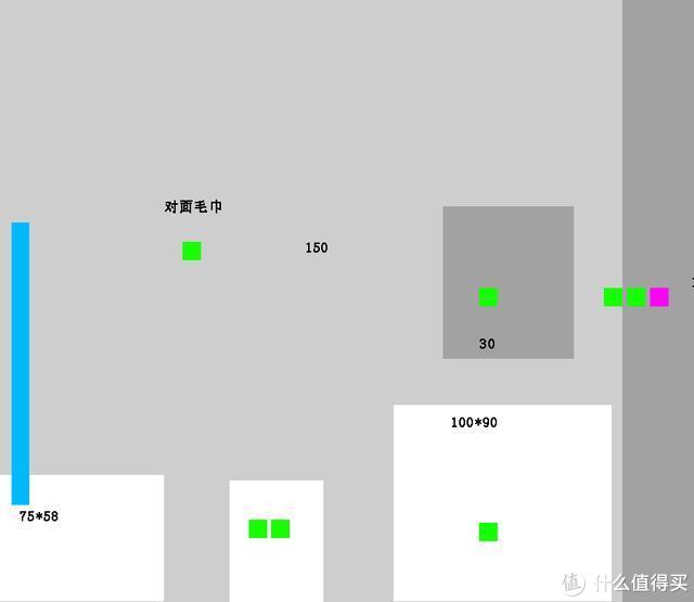 近万字干货——搞定无主灯光、开关插座、水电布局