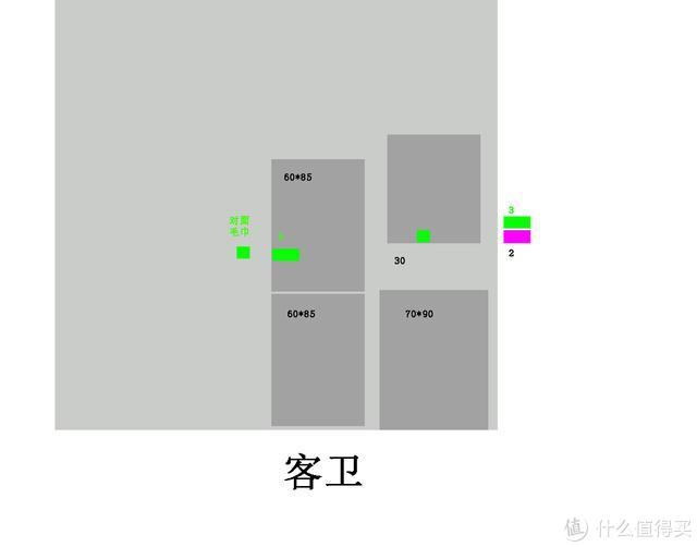 近万字干货——搞定无主灯光、开关插座、水电布局