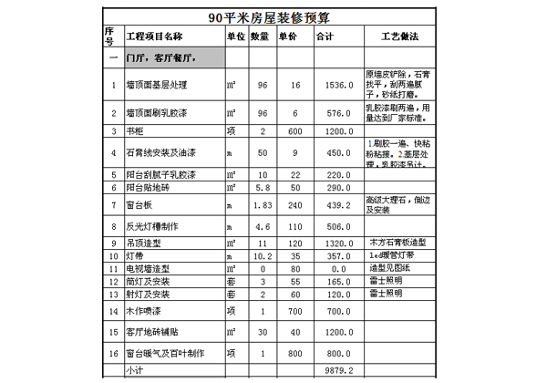 室内水电预算_室内九游体育预算表详情_室内材料预算