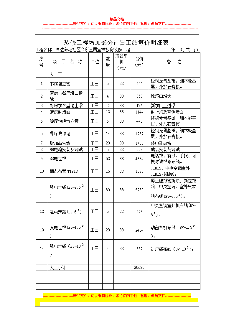 厨房九游体育价格明细_珠海九游体育报价单明细_九游体育水电结算明细表