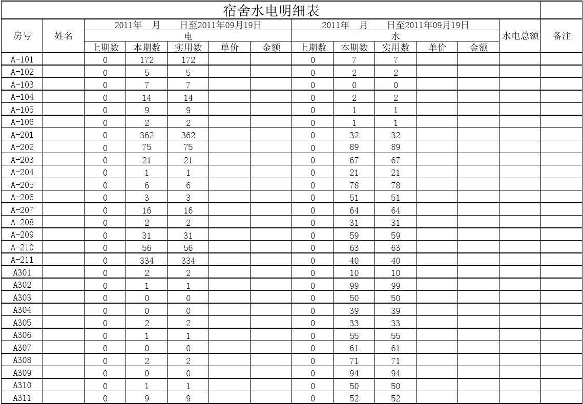 厨房九游体育价格明细_九游体育水电结算明细表_珠海九游体育报价单明细