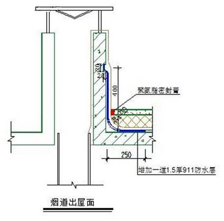 屋顶防水材料供应_屋顶防水九游体育价格多少_屋顶防水补漏价格