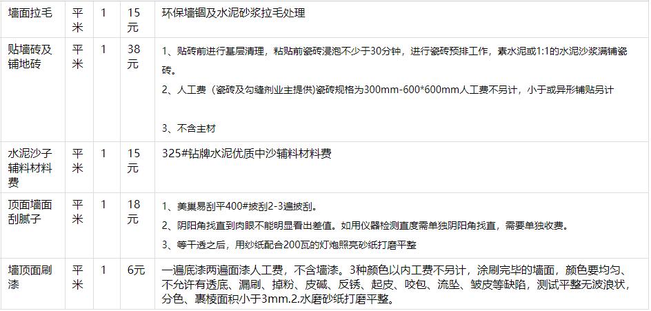 60平米房子九游体育设计图_70平米房子九游体育多少钱_78平米的房子九游体育预算是多少