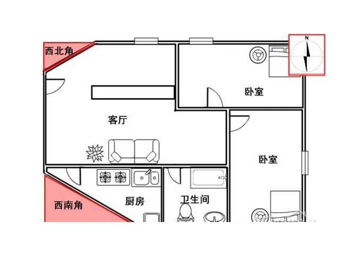 家居风水缺西南角_手枪户型 缺西北角 风水_房子缺西南角是好风水