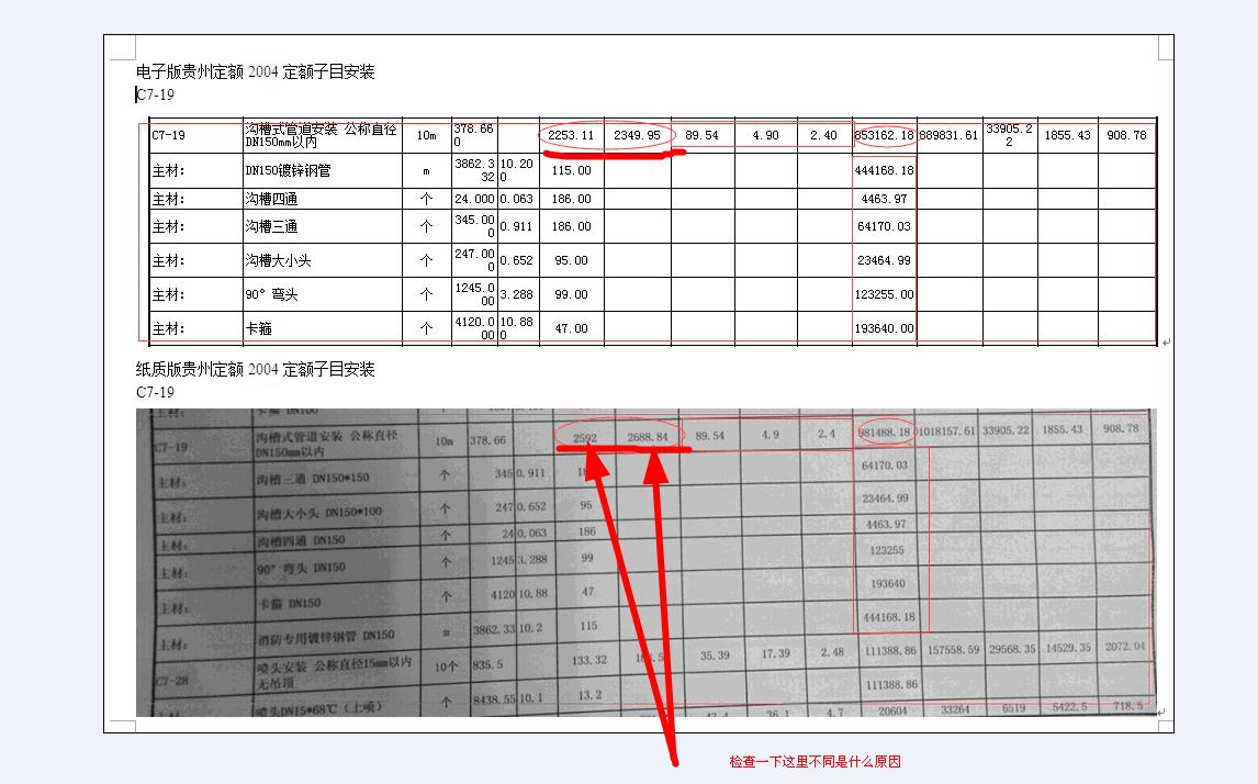 水电工程造价每平方_小区精九游体育水电人工费多少钱一平方_亚龙花园断水电还要交人工材料费