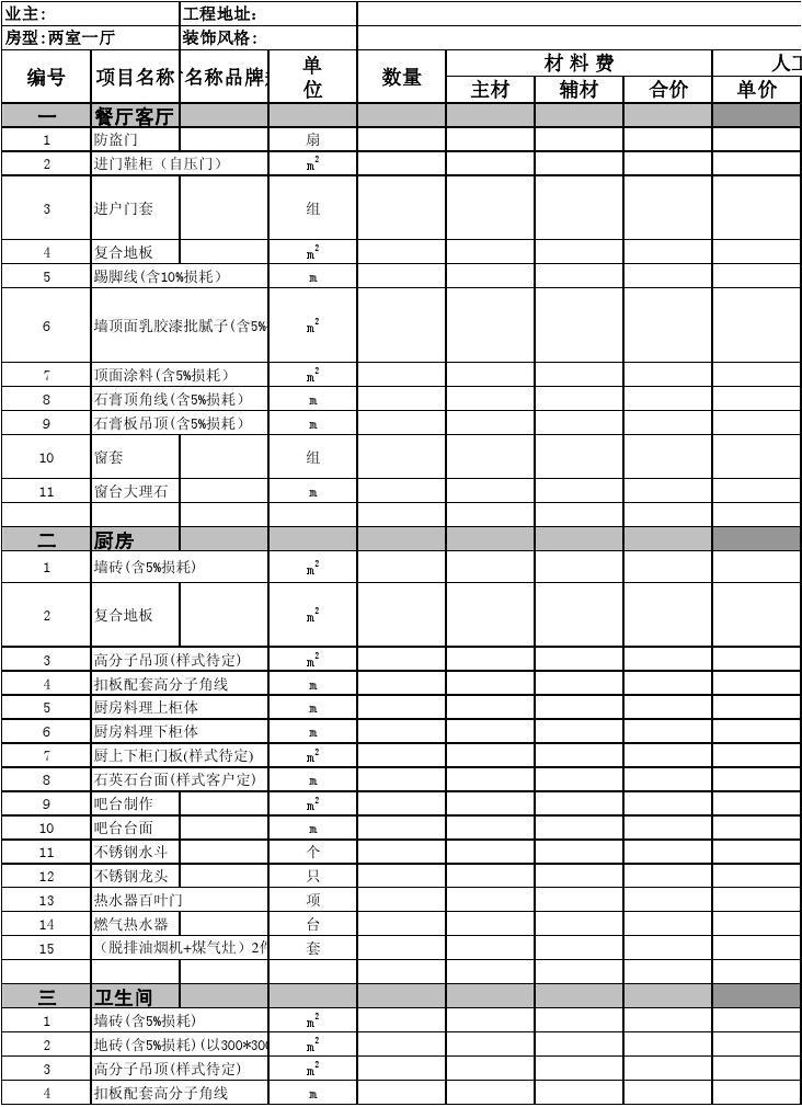 两室一厅九游体育预算表_3室2厅九游体育费用_3室1厅1厨1卫九游体育效果图