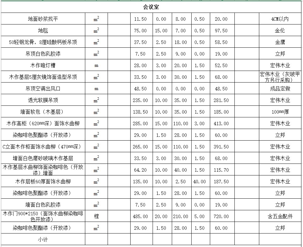 精九游体育竣工结算收费标准_结算套餐收费_结算通一年后收费吗