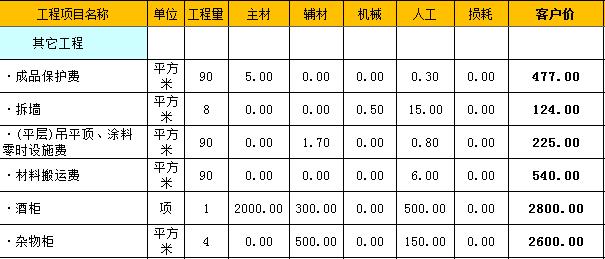 九游体育价格预算_九游体育办公楼预算_沈阳九游体育预算表