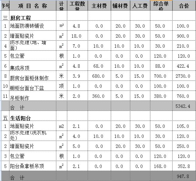 110平米三室二厅创意九游体育_120平米三室两厅两卫九游体育效果图_三室一厅九游体育预算费用