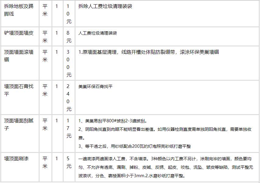 三室两厅两卫九游体育效果图_三室一厅九游体育预算费用_128平米三室两厅两卫九游体育效果图