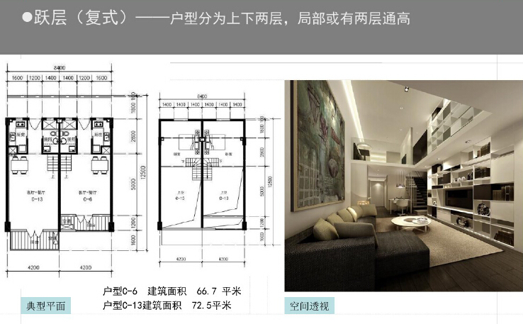 房地产中小户型精细化设计解读（图文丰富）