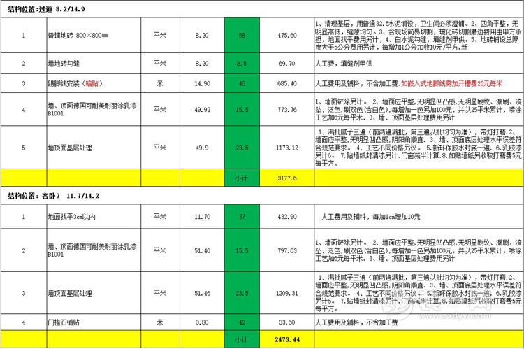 曲靖九游体育报价预算_长兴九游体育报价预算_九游体育水电价格预算