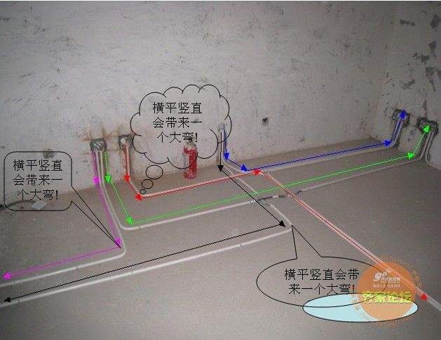 九游体育走水电_九游体育水电是走斜的还是竖直的_卫生间水电九游体育走线图