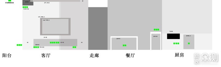 九游体育小白如何一步步搞定全屋灯光设计（上）_新浪众测