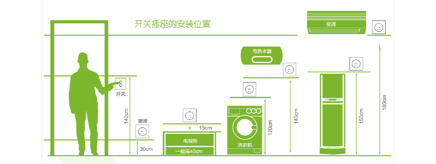 九游体育水电价格_九游体育水电包含哪些项_九游体育水电竣工图