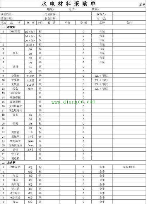 水电安装工程价格清单_家庭九游体育水电材料清单表_家装水电材料报价表