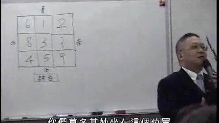 ★墓穴风水图解★ ▲墓穴风水学视频▲