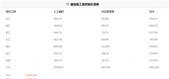 维修家具油漆和材料_九游体育油漆材料费_九游体育油漆工序要多久