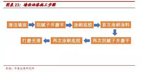 再朋友问我九游体育的事，我就把定篇转给他！