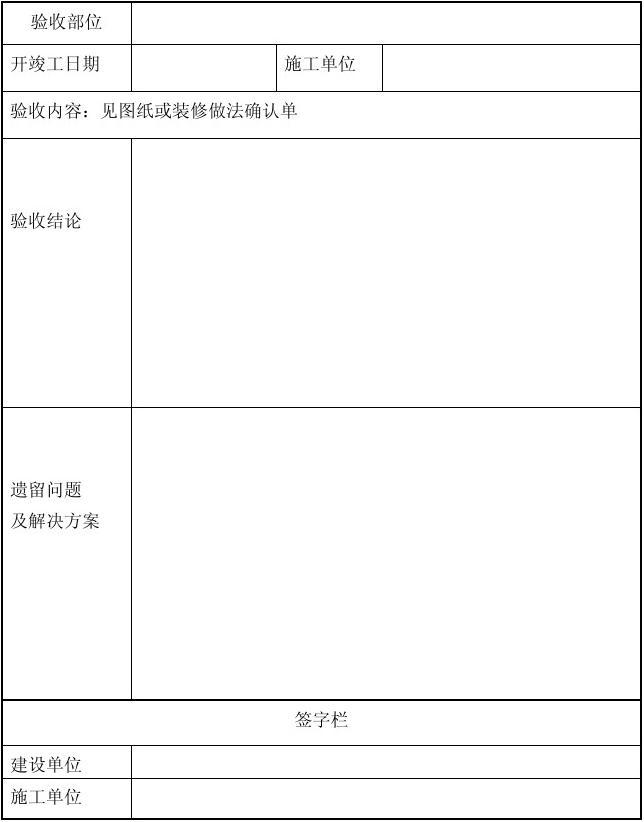 广州九游体育竣工资料装订内容_未确认融资费用是资产类还是费用类_固定资产竣工前九游体育费用