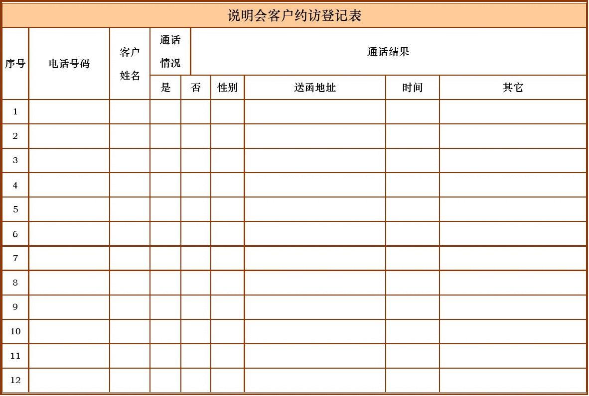 室内设计师客户问答_九游体育公司客户问答表_公司九游体育客户调查表