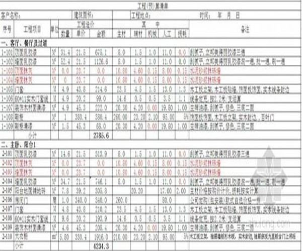 广州九游体育竣工资料装订内容_别墅九游体育竣工结算单_九游体育 竣工报告