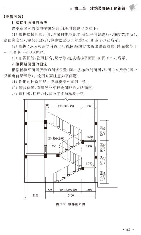 专业绘图设计软件_装饰九游体育专业施工图绘图_专业绘图显卡天梯图