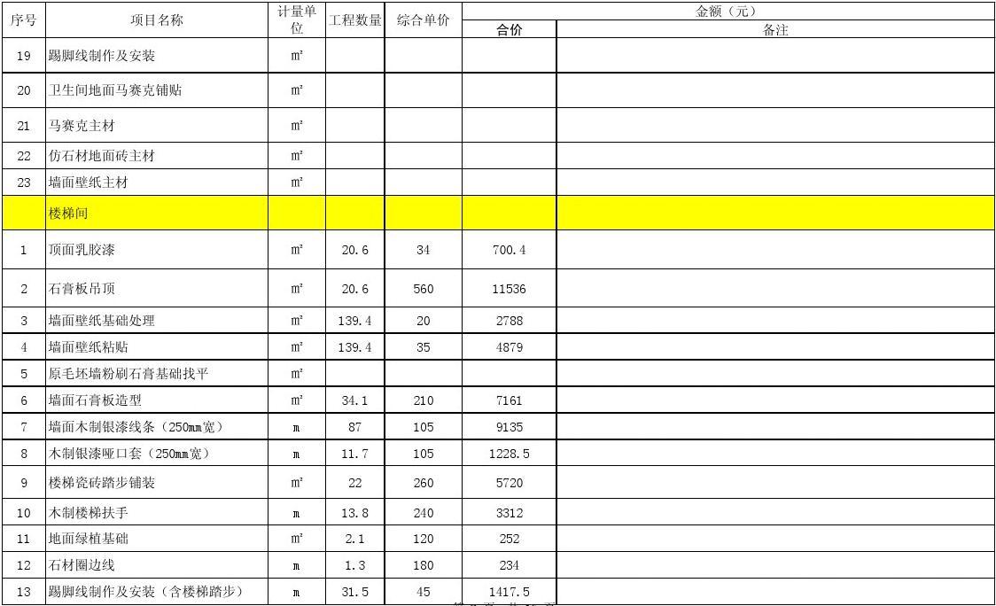 九游体育室内防水报价单_室内防水施工合同_地下室内防水施工方案