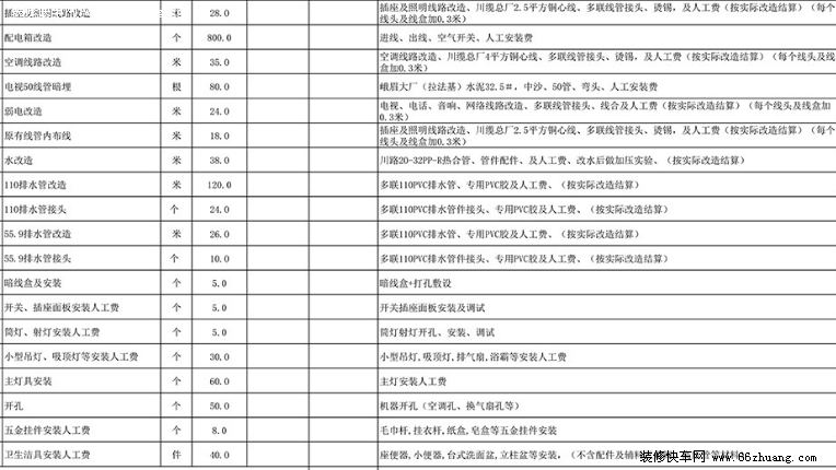 地下室内防水做法_室内防水施工合同_九游体育室内防水报价单