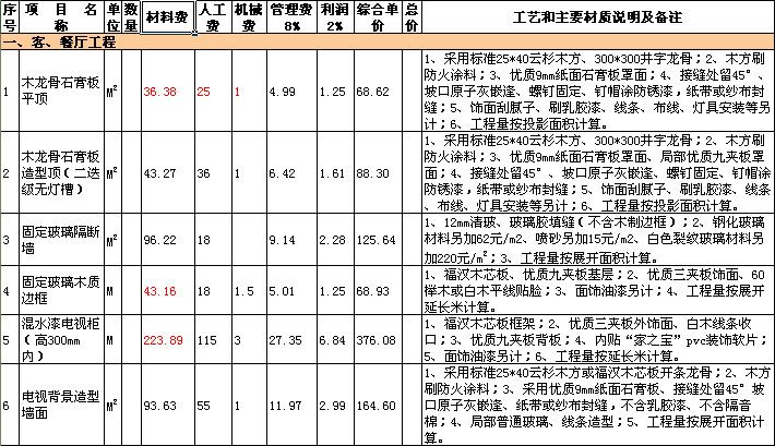 地下室内防水做法_室内防水施工合同_九游体育室内防水报价单