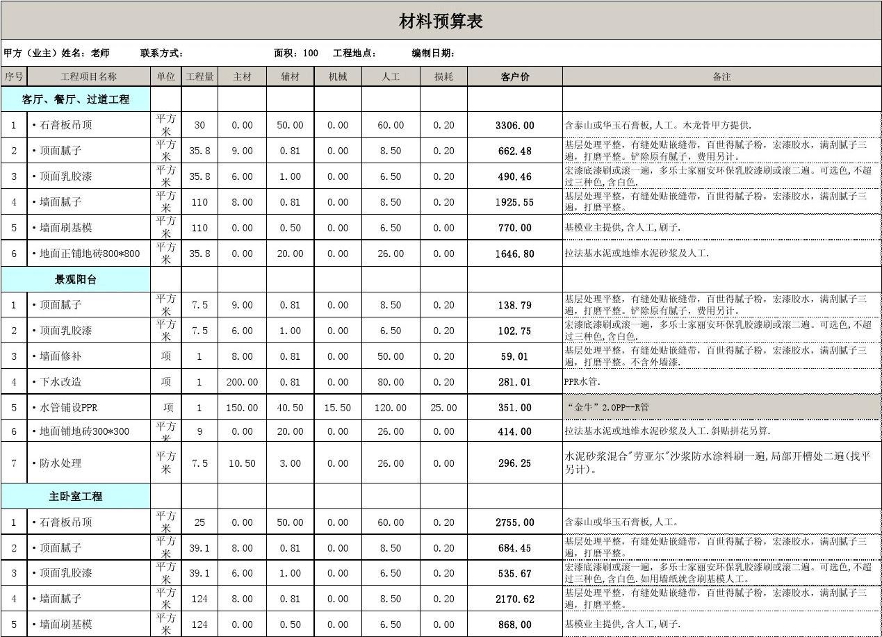 100平九游体育全包预算表_100平米九游体育全包报价_泰安九游体育120平预算