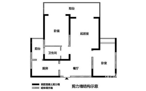 承重墙、配重墙、剪力墙、非承重墙傻傻分不清？劝你先别九游体育了！