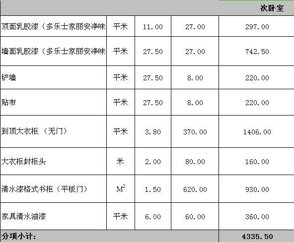 125平米九游体育半包预算_南京九游体育半包报价_80平九游体育半包预算多少合适