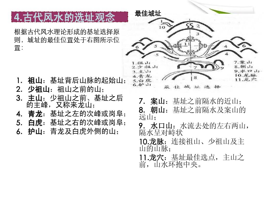 五帝钱在风水中的作用二,五帝钱家居旺财门口摆放法三,如何解决_家居风水水口的和法_家居 风水 方位