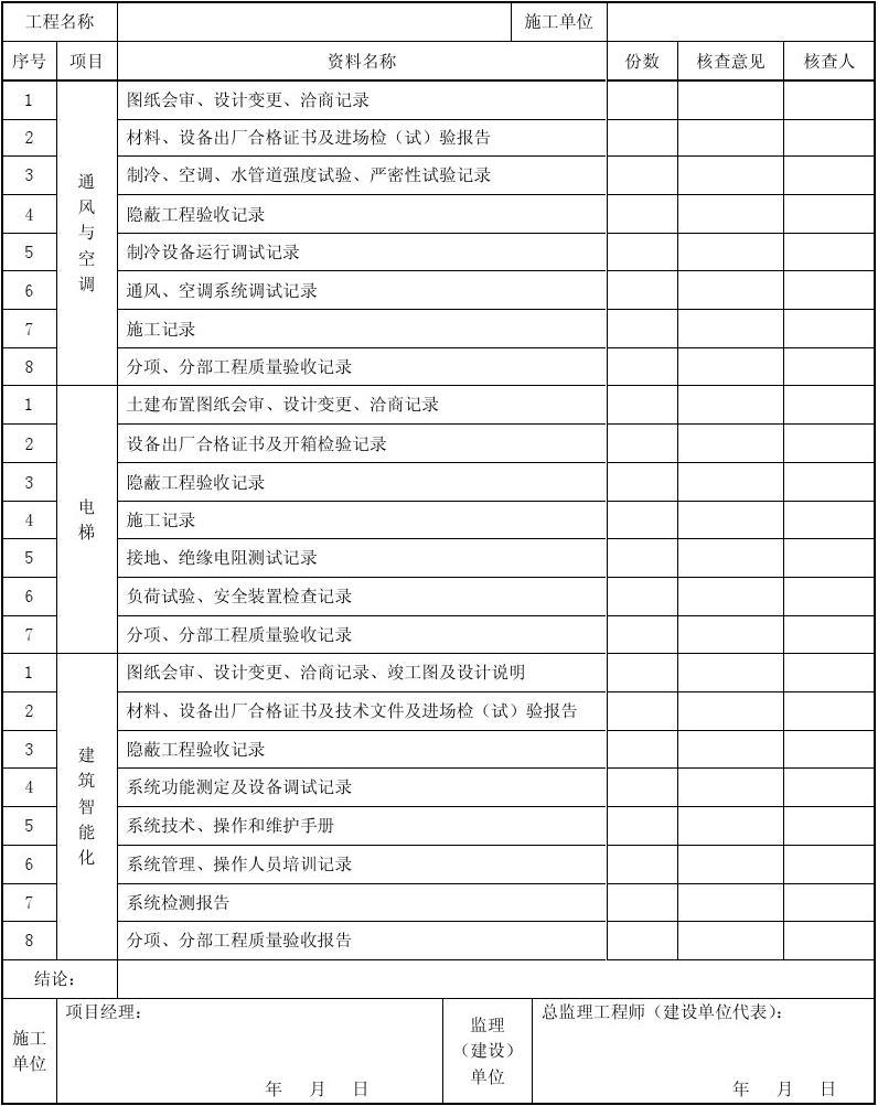 竣工环境保护验收_装饰九游体育工程竣工验收表_劳务公司工程自检验收表