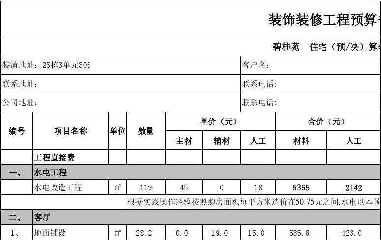 九游体育价格预算_九游体育步骤及预算_房子九游体育预算和结算