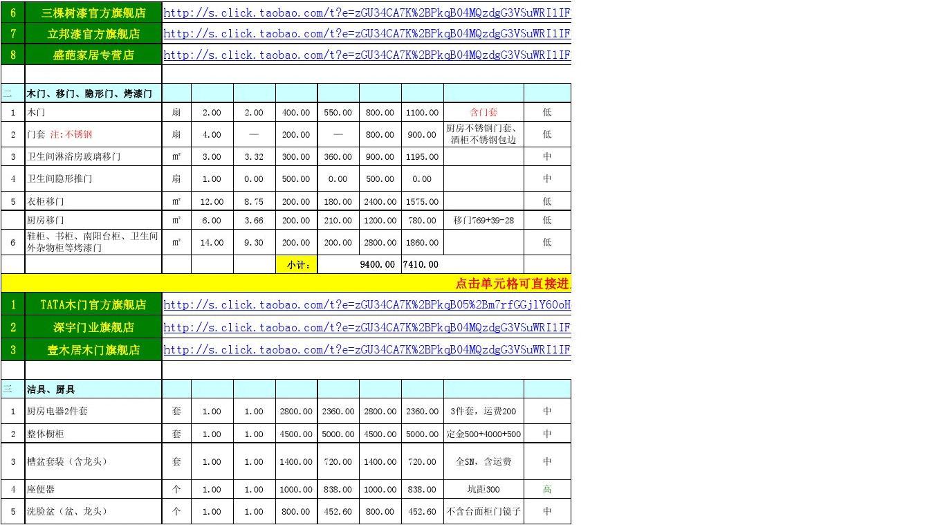 房子九游体育预算和结算_九游体育步骤及预算_九游体育水电安装预算