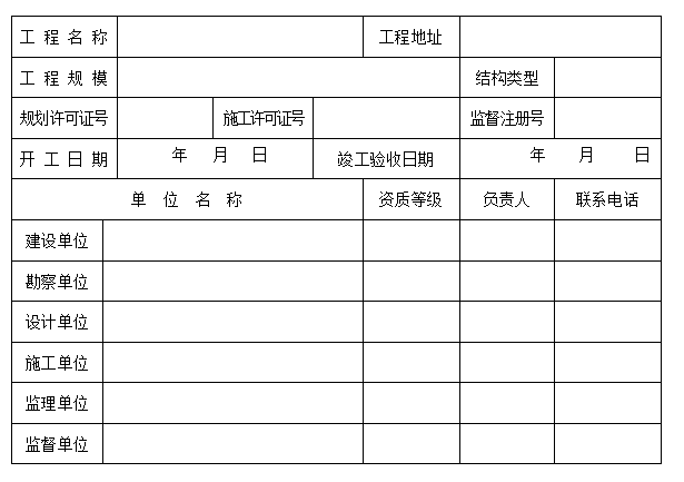 市政工程竣工验收报告及条件审查表