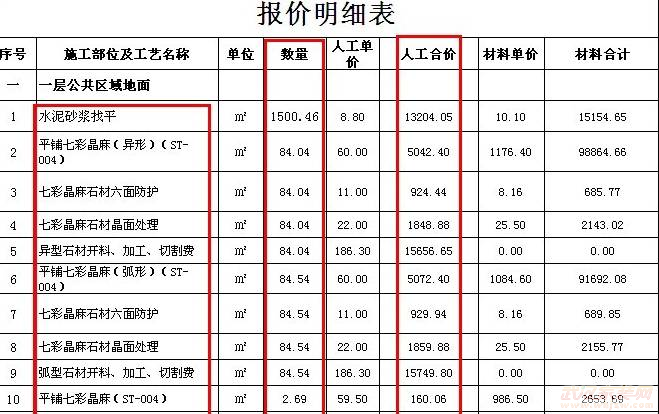 武汉80平米毛坯房九游体育要花多少钱