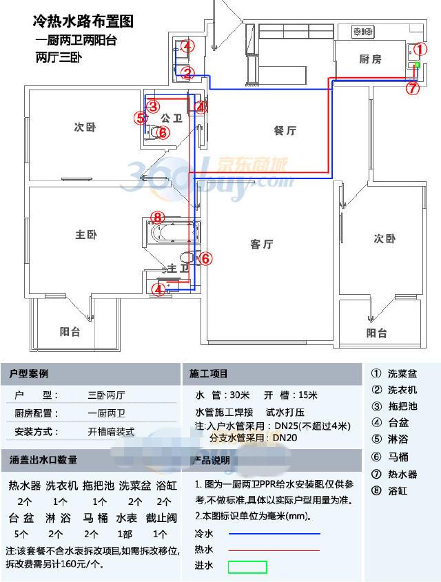 施工平面布置图可以用wrod_九游体育改水施工平面图_施工平面图说明