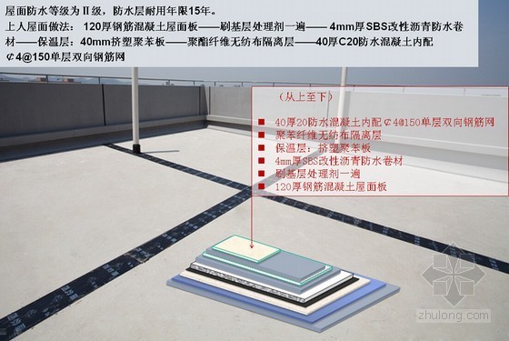 [湖南]全精九游体育高层住宅楼工程施工质量创优汇报（55页 多图）