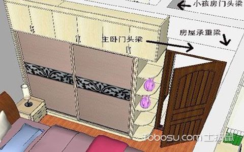 房屋主体结构包括_房屋拆扦九游体育补偿标准_房屋九游体育主体拆改的步骤