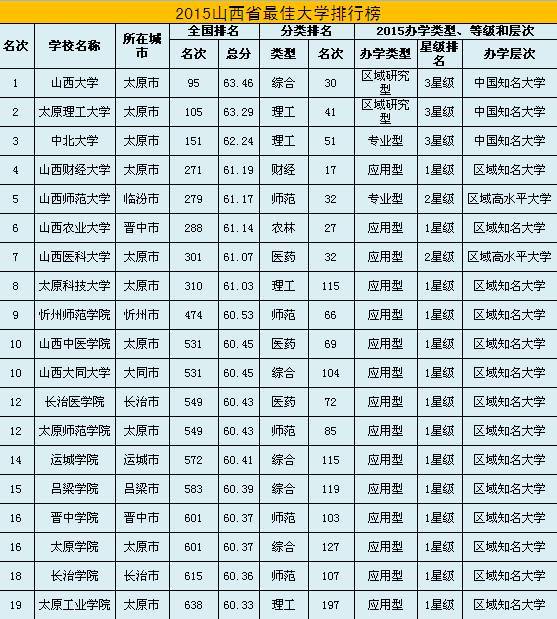 原装正品t2紫铜排首选公司_太原九游体育公司施工排名_烟囱施工公司