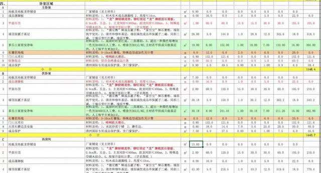 房子要拆防盗网怎么算平方_房产证费用怎么算_九游体育拆改费用怎么算