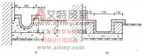 明沟构造