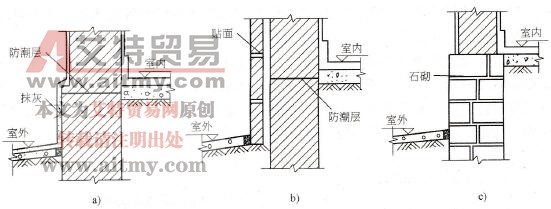 买的二手房墙面有渗水 内墙如何做防水处理啊_九游体育时墙脚防水_防水密闭墙设计