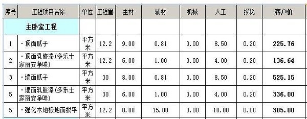 100平米三室两厅全包